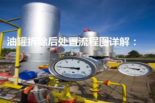 油罐拆除后处置流程图详解：安全高效回收方案